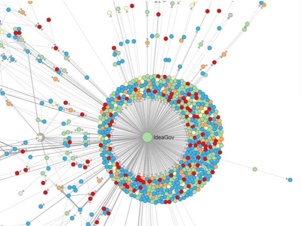 FireShot Capture 028 - Hoaxy® by OSoMe - hoaxy.osome.iu.edu